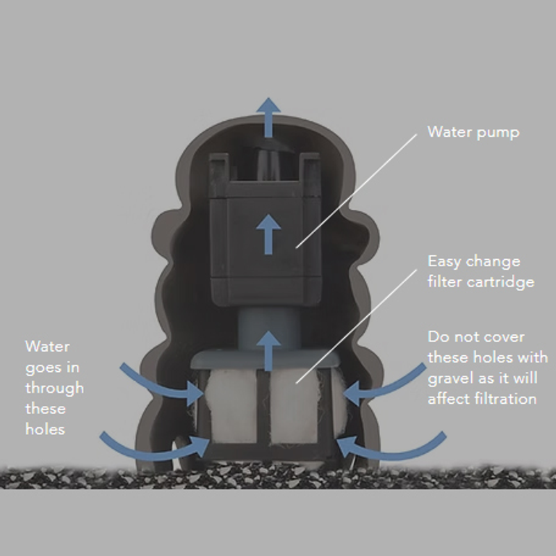 AA Deco O Aquarium 20L