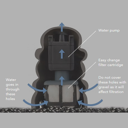 AA Deco O Aquarium 20L